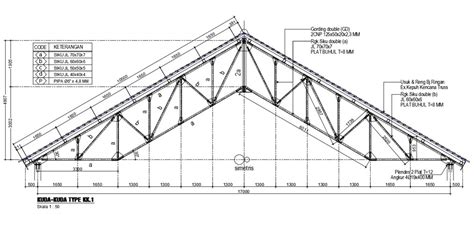 Bentuk Kuda Kuda Atap Baja Ringan Cad Imagesee