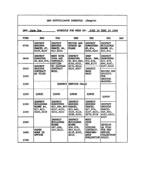 Figure 6 1 QAE Surveillance Schedule