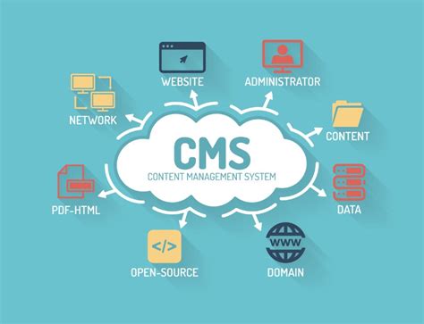 Role Of Bootstrap In Shaping Open Source Cms My Amend