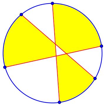 Circle Has 1 Side