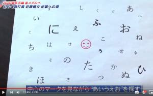 Check spelling or type a new query. ご存知ですか？ビジョントレーニング! | 商品情報|柿見時計店 ...