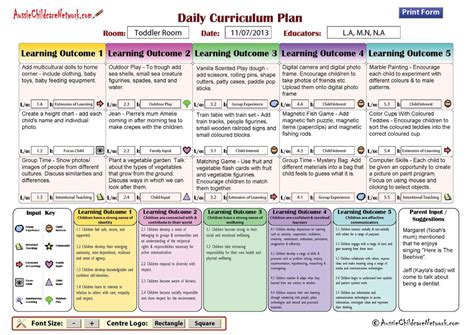 Learning Curriculum Template