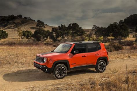 2018 Jeep Renegade Review Release Date Price News Interior