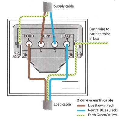 2 Pole Switch Wiring Diagram