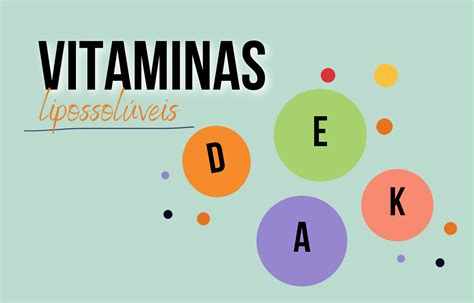 Vitaminas Lipossolúveis A D E K