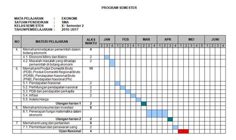 Kompetensi inti (ki) kurikulum 2013 smk. Contoh Rpp Dan Silabus - Tahun Ajar