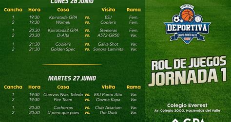 Lead your champions to the world domination by winning 29 championship matches and get the world cup! Rol de Juegos Jornada 1 - Torneo de Fútbol 2017 GPA ...