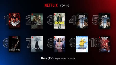 Netflix Top 10 Le Serie Più Viste Della Settimana 5 11 Settembre 2022