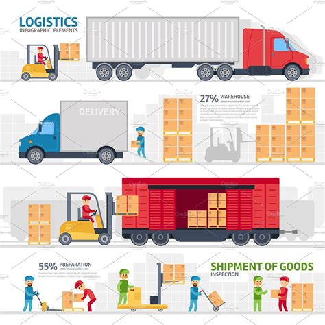 Delivery And Logistics Infographic Logistics Design Warehouse Design