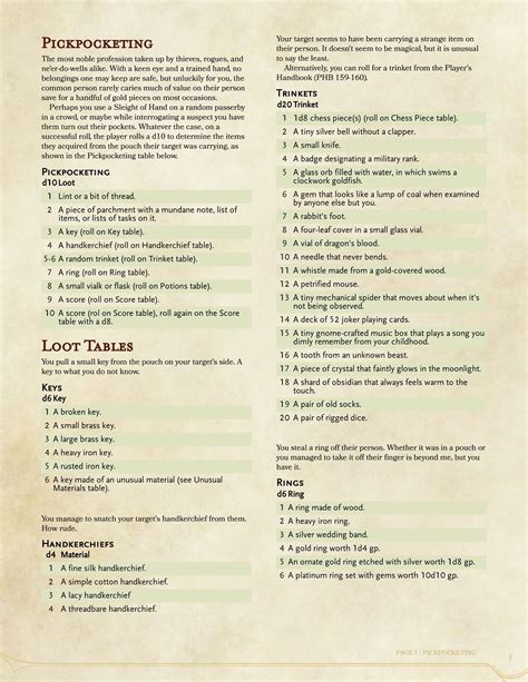 Volo's guide to monsters _ anyflip.pdf. Volo S Guide To Monsters Table Of Contents