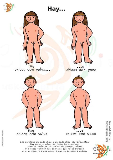 Muchacha De Los Ninos Desnudos