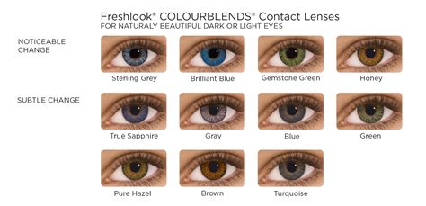Freshlook Colorblends Pack Contact Lenses Eyeq Optometrists