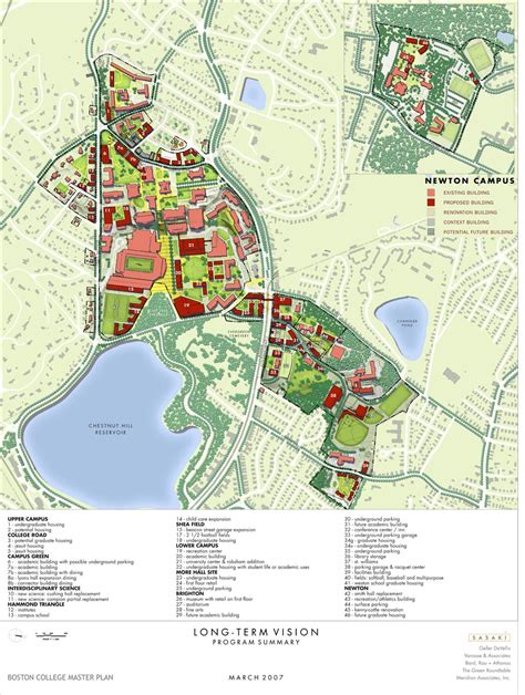 Home Institutional Master Plan And Development Boston College