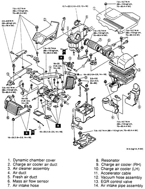 Mazda tribute service repair manual download 2001 02 03 2004 Mazda Tribute Vacuum Hose Diagram - Wiring Diagram Schemas