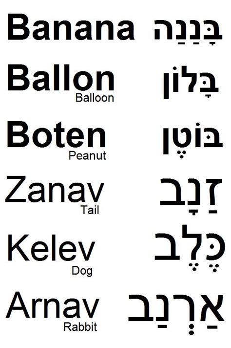 Hebrew Alphabet Flash Cards Printable