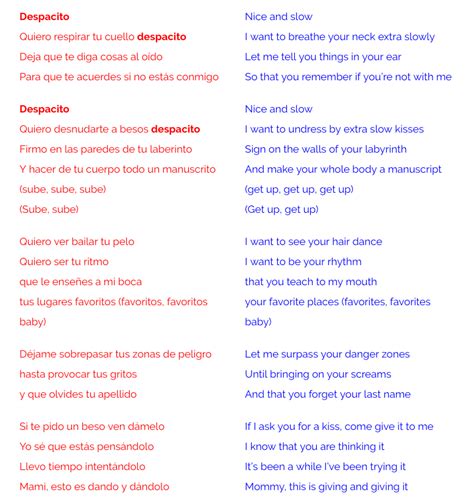 Lyrics to 'despacito (english)' by luis fonsi. Despacito Chords and Lyrics. ChordLanka.com +1 more from ...