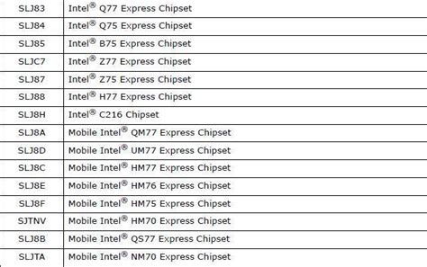 Top laptops to game on. Seri Macam-macam Chipset Intel - TeknisiKediri.com