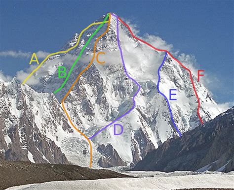 K2 The King Of Mountains Base Camp Magazine