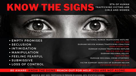 Global Issues Babes Address Human Trafficking With Competitive Poster Campaign Durham College