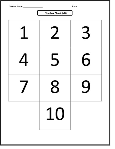 Worksheet Image Of Numbers 1 Through 10
