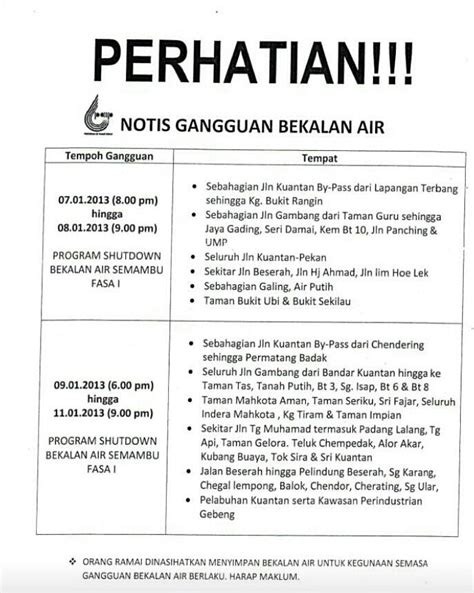 Dokter gigi bisa deteksi leukemia hingga gangguan asam lambung, pentingnya kontrol 6 bulan sekali. aku Dayat: Notis Gangguan Bekalan Air Seluruh Kuantan