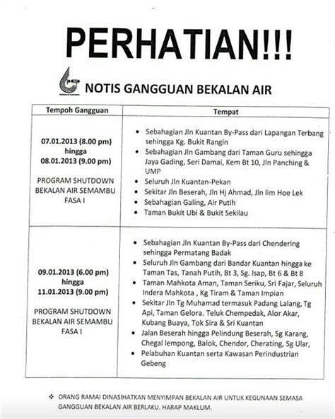 Menerusi taklimat, kita turut maklumkan mengenai penyelesaian segera yang mana kita jangka 99 peratus masalah gangguan bekalan air akan selesai apabila berlakunya. aku Dayat: Notis Gangguan Bekalan Air Seluruh Kuantan