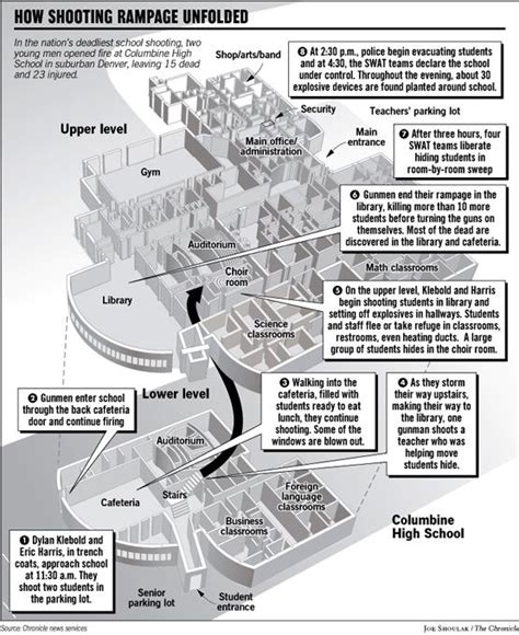 Images from the aurora, colorado, movie theater shooting trial of james holmes are released by arapahoe county prosecutors. Graphic Pictures Columbine Shooting - Bing Images | Columbine | Pinterest | Graphics, Pictures ...