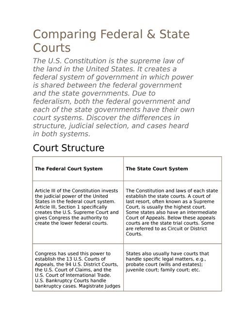 Comparing Federal And State Courts Comparing Federal And State Courts