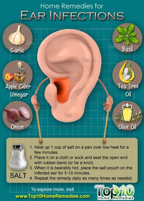 How To Treat Ear Infection With Ginger