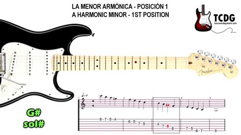 Escala Menor Armónica De La A Harmonic Minor Scale Tablatura De