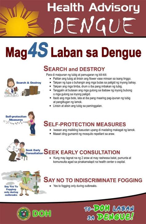 4 Important Things You Need To Know About Dengue Flipscience Top