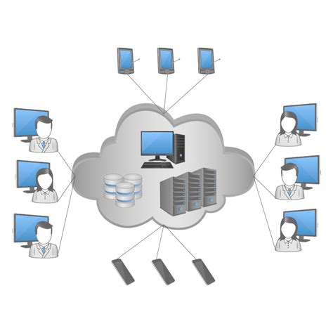 Cloud Computing Network Design