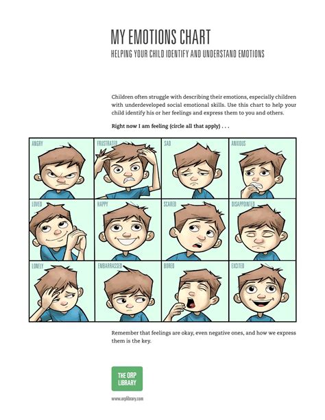My Emotions Chart Helping Your Child Identify And Understand Emotions