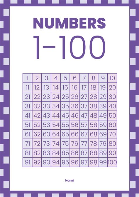 Number Chart 1 100 Purple For Teachers Perfect For Grades 1st 2nd