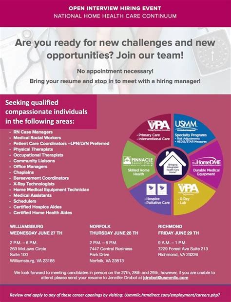 Apply for these great opportunities today! | Home health care, Event