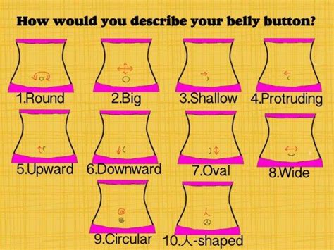 Your Belly Button Shape Holds Big Secret Womans Vibe Belly Button Shapes The Secret