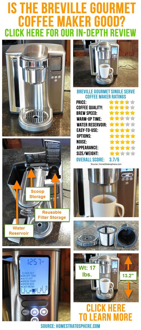 Nespresso vertuo evoluo coffee machine. The 6 Best Single-Serve Coffee Makers (Manually Tested ...