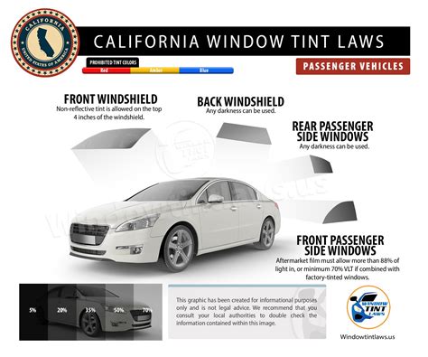 California car window tint law has no restriction on how dark the tint on the rear and back side windows can be. California Window Tint Laws in 2020 | Tinted windows ...