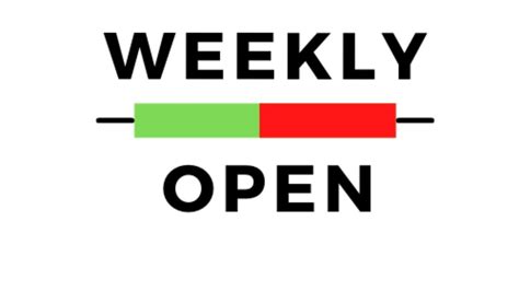 On the other hand, the demand constantly increases due to the rising popularity of cryptocurrencies and their slow but steady adoption. Welcome to Weekly Open - Weekly Livestream Where Traders ...