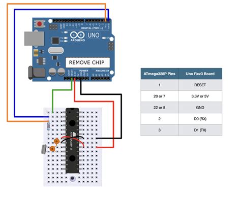 Diy Arduino Board Circuit Diagram Wiring Diagram