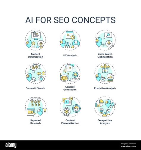 AI content optimization
