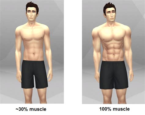 Sims Better Body Overlays Naughtyret