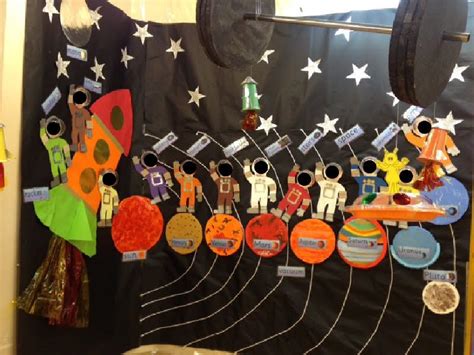 Here is a set of 14 inspirational classroom decor ideas and tips to help you power through setting up your classroom. space themed classrooms - Bing Images | Space classroom ...