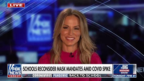 Mask Mandates Have ‘no Place In 2023 Nicole Saphier Fox News Video