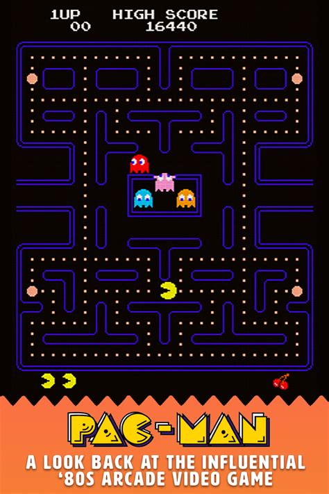 Pac Man A Look Back At The Influential ‘80s Arcade Video Game Retropond