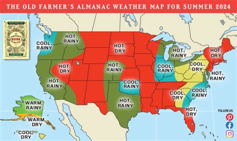Farmers Almanac Predicts A Cool And Dry Summer 2024 In Georgia