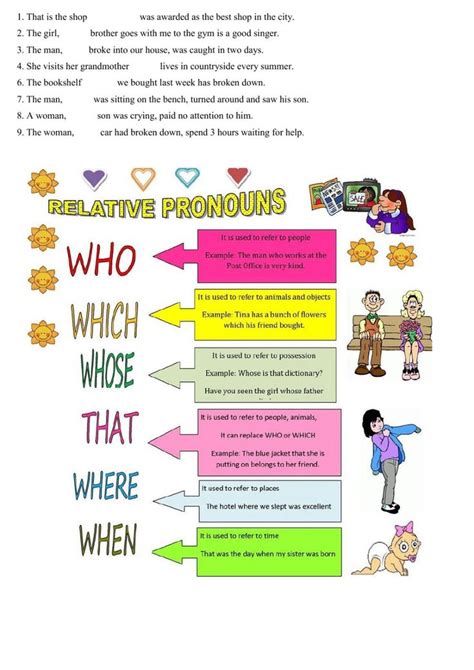 Relative Pronouns Who Which Whose Worksheet Pronombres Relativos Material Escolar En Ingles