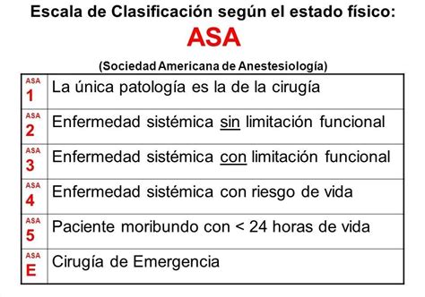 Clasificación De Asa Según El Estado Físico Pre Quirúrgico Del