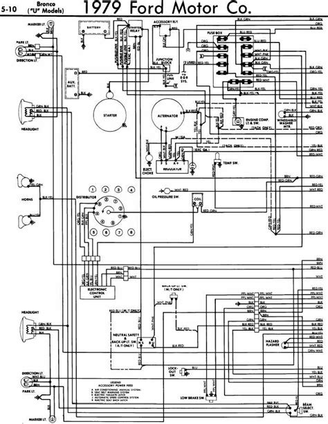 Https://tommynaija.com/wiring Diagram/1979 Bronco Ignition Wiring Diagram