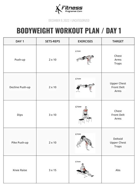 13 Best Bodyweight Exercises To Build Muscle Workout Plan